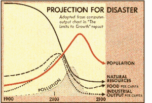 Projection for Disaster, from Time Magazine 24 January 1972